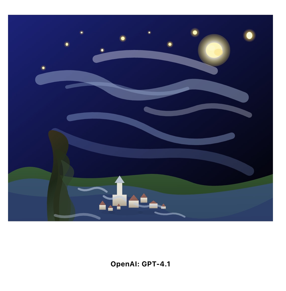 GPT-4.1's attempt at recreating Starry Night